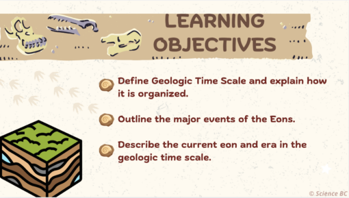 Geologic Time Scale - Image 2